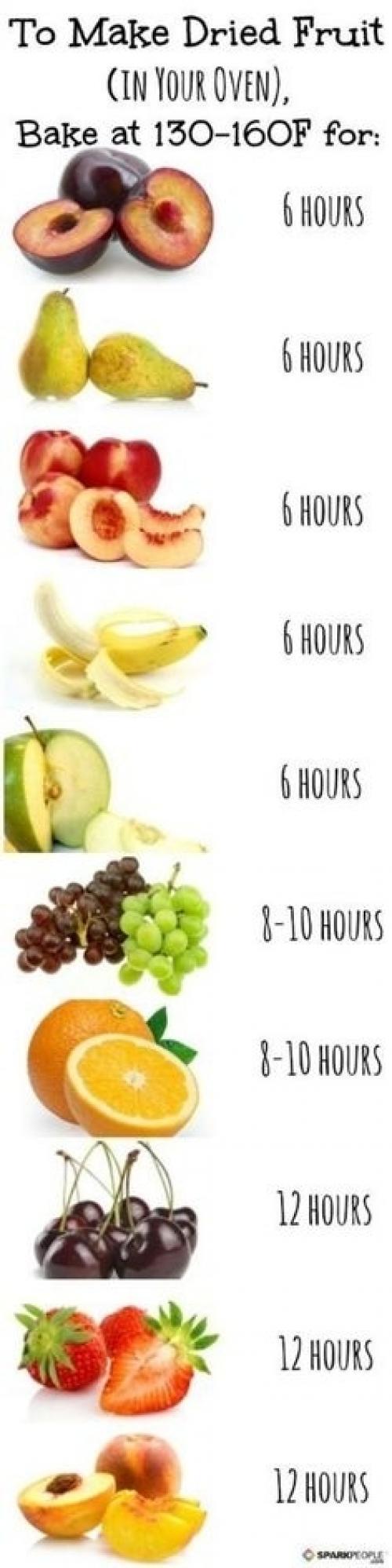 the-14-fruit-hacks-that-will-simplify-your-life-41