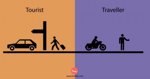 tourists-travellers- 6