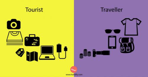 tourists-travellers- 8
